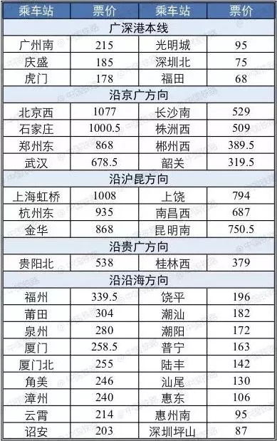 站内风景：光与影的碰撞