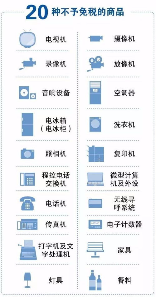 如何获取最新的优惠信息？