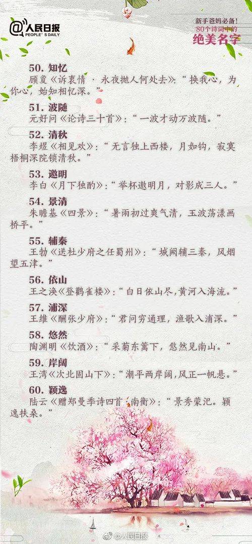 六、案例解析：“姓名艺术创作”: 锦簇锦绣的应用