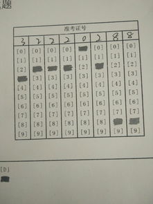 易学唐老师测八字准确吗？求推荐靠谱的排八字方法？