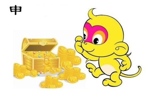 属猴人2026年运势详解具体包括哪些方面？