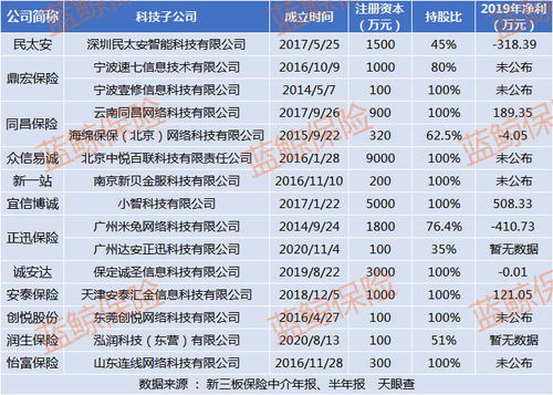 有没有好听且未被注册的公司名，叫做吉凶大全？