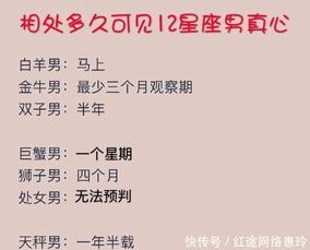 那些年我们追过的纸片人