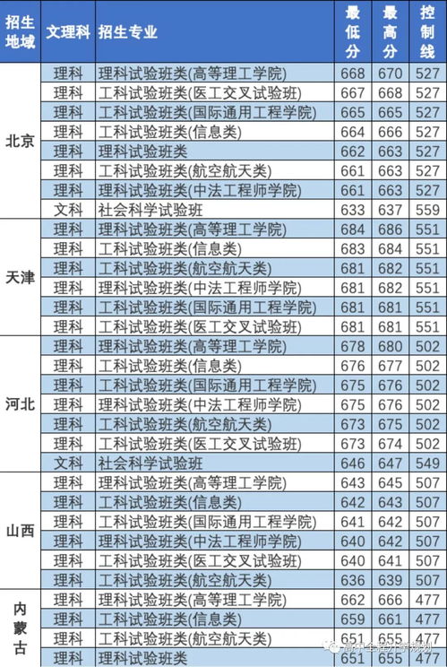 五月中旬适合买车的吉月吉日是哪天？