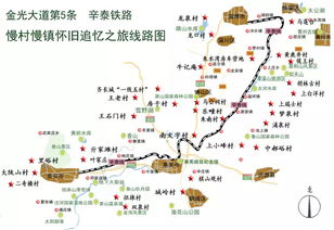 生存物资清单