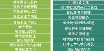 起名的初衷——一段看似简洁却又繁杂的旅程