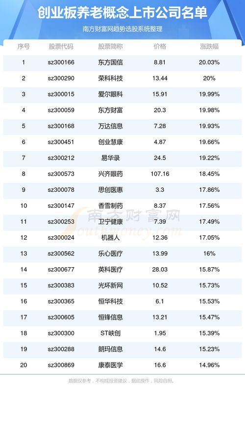 第二章：2025年9月的天干地支与五行格局