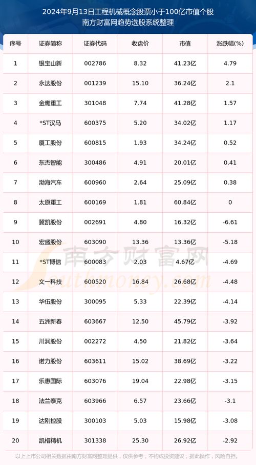 惯与那些奇奇怪怪的风水说法