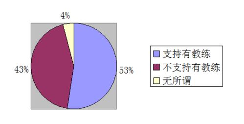 2026年天气预测：风水与气候的神秘联系