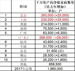 方位禁忌