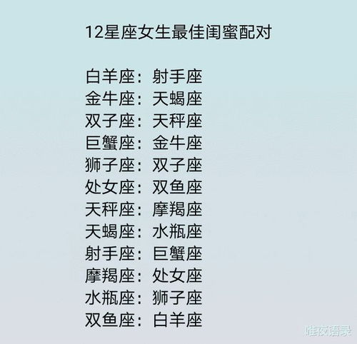 1月到12月每个月对应的星座情侣是哪些？