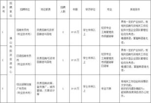 一、虚岁与周岁的差距