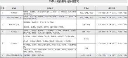 除了7月15日还有啥日子能凑合？
