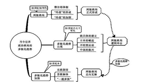 风水知识一千讲,风水知识一千讲