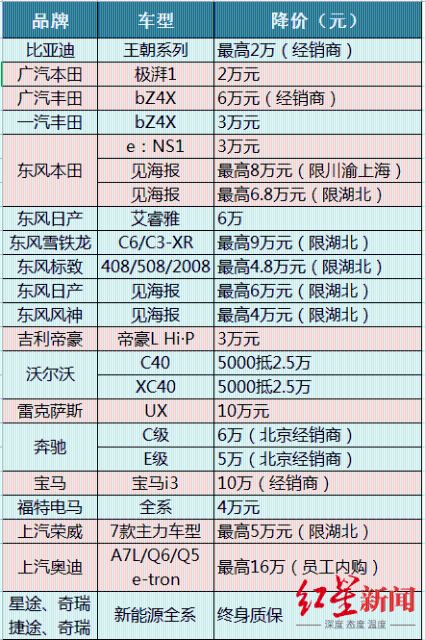 亳州， 不仅仅是曹操的故乡，更是我出发的起点
