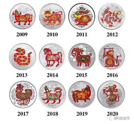 十二生肖6合包含哪些数字？十二生肖二轮币全套指的是什么？