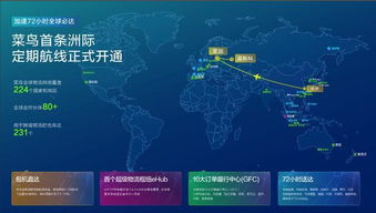 必去景点：复活节岛、马丘比丘和大冰川的震撼
