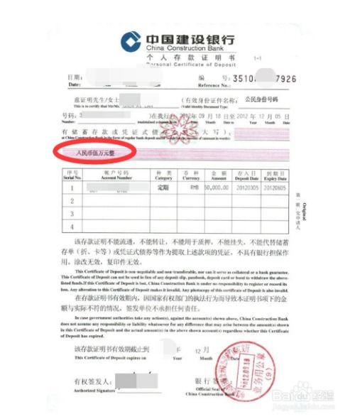 先说个前提：2021年还没完成， 但这条信息还是有用的，这是因为签证费基本不变。