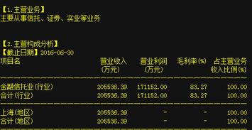 天蝎座：披着神秘面纱的财神爷？