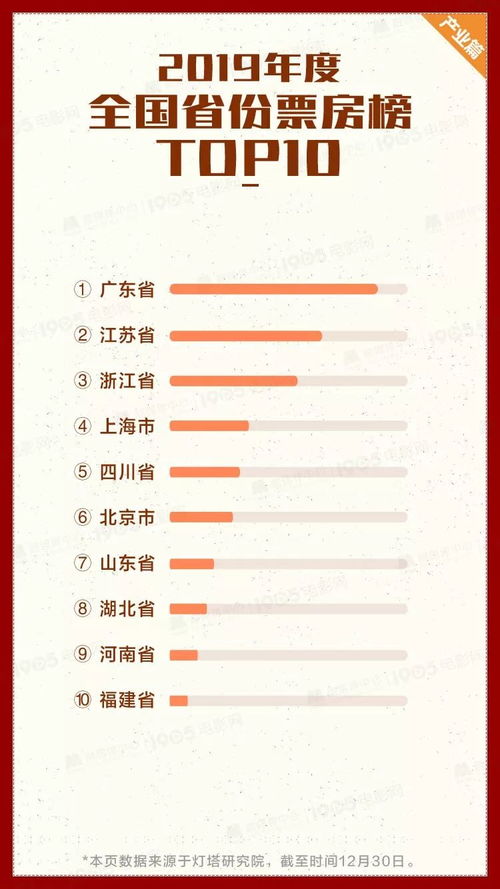 2026年冬月和二月有哪些吉日可以查询？