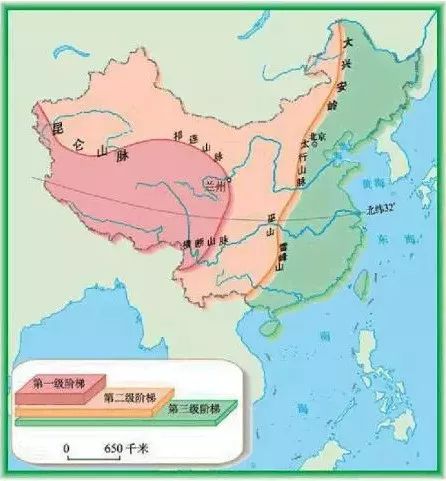 狮子座
