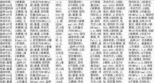 数理46画详解吉凶，81画吉凶表如何解读其具体吉凶含义？