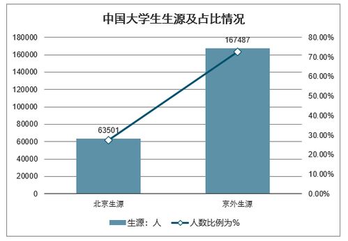 青春的躁动：校园周边探险