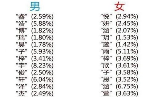 《三国演义》英雄形象