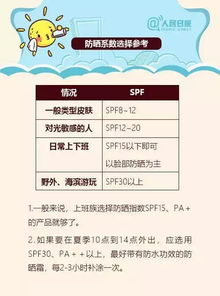 将养儿防老对应生肖为，会是怎样的生肖？