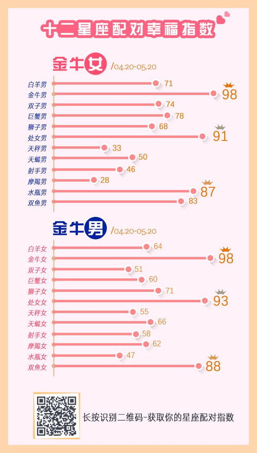 前言