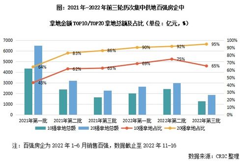 第一板斧：把“往事”从博物馆里“抠”出来
