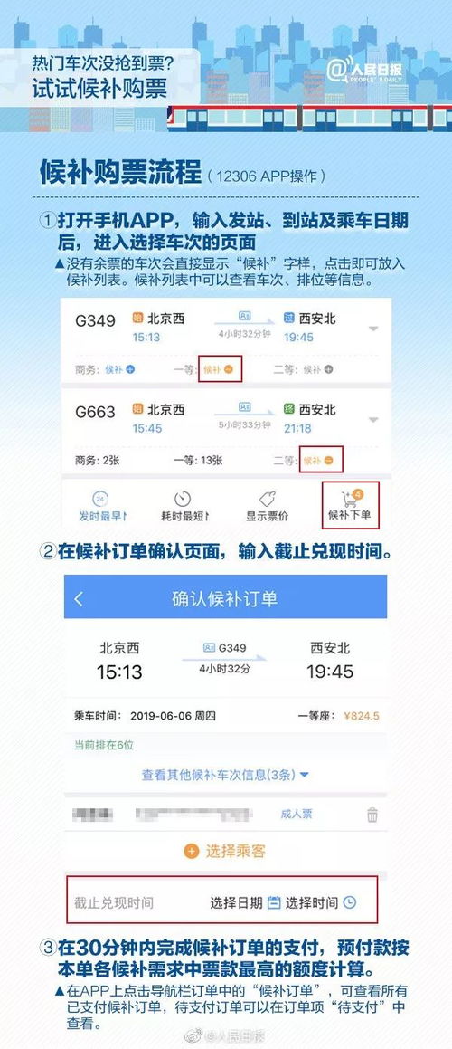 天气预报与抢票攻略