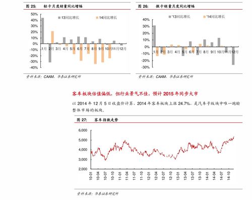 南京到桂林旅游全价票有优惠吗？