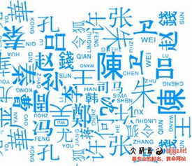 免费算命起名网站靠谱吗？价格是多少？