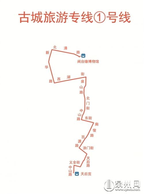 景点清单：花钱找罪受