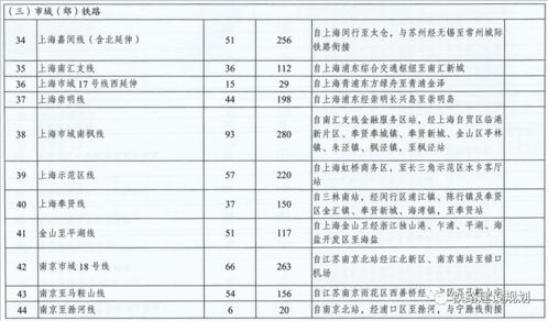 二、 真实案例大盘点（带噪音版）