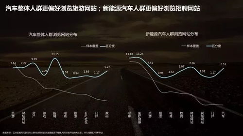 2025年11月6日运势大杂烩：鸡飞狗跳的一天