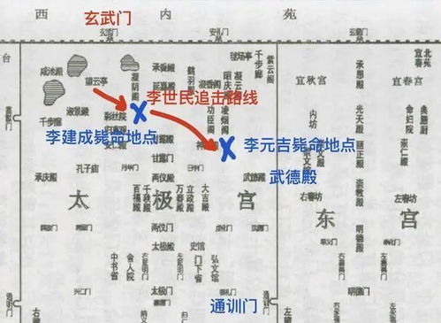 一点小秘密——惯与噪音和干扰