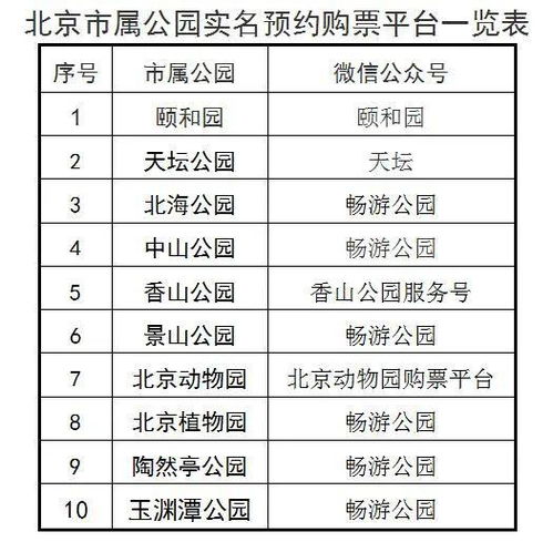 实战技巧大杂烩（乱七八糟版）