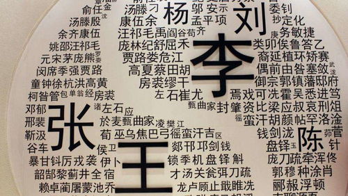 尚字的含义与背书