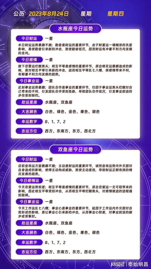 2023年4月24日我的每日运势如何？