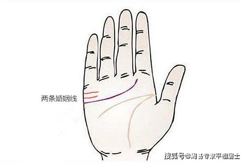 一、先说说那