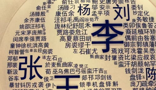 那一些被遗忘的美良好名字