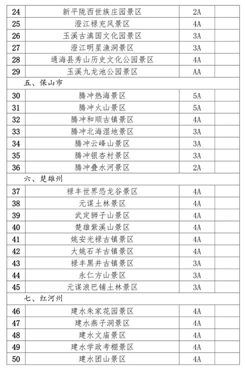 票价？不如说是智商税分级制度