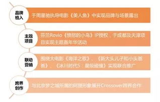 DAISO：全国连锁的创意生活品牌 (良好吧, 我承认, 这有点有意思...)