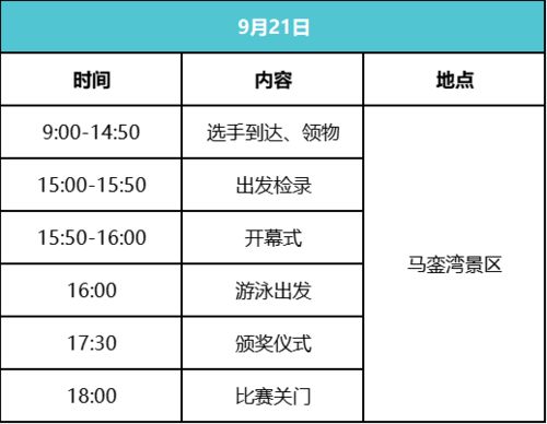 预算的幻象：福建到日本，一个月游真的那么贵吗？