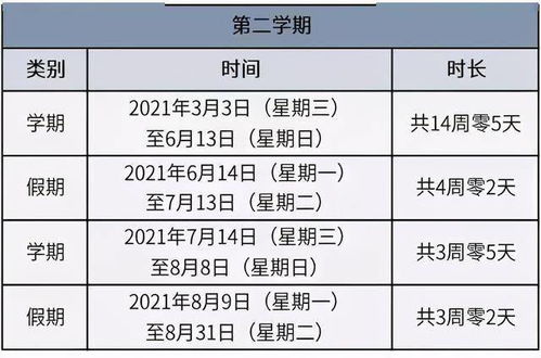 三、 风水布局——从宿舍到教室的“方位论”