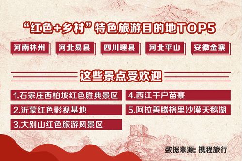 信息来源：贴吧用户分享