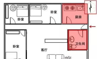 家装风水家具颜色,家具颜色五行风水归属