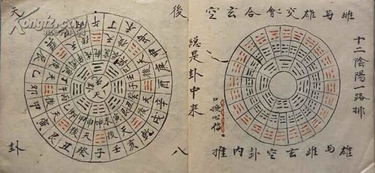 一、 三元挨星诀概述——这到底是啥玩意儿？